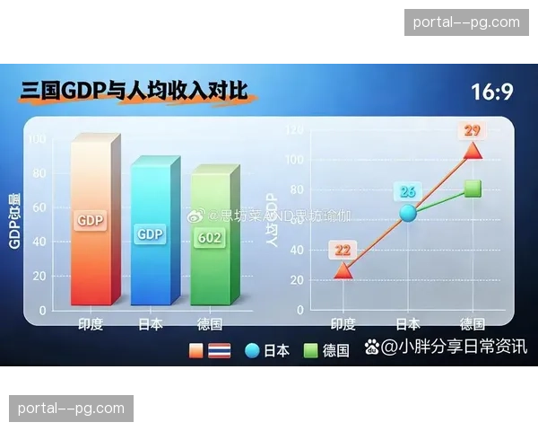 积分榜头部与尾部差距达十六分 两极分化趋势开始显现